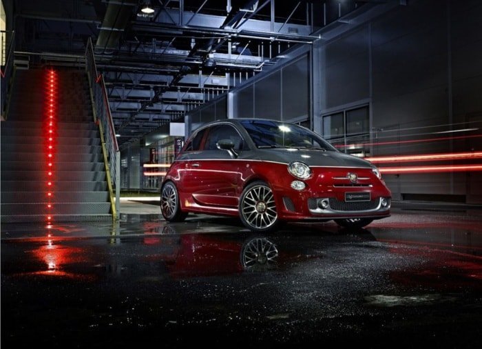 Abarth