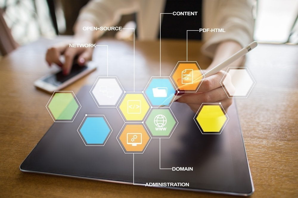 zarządzanie treścią