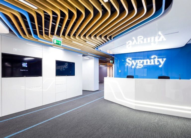 sygnity