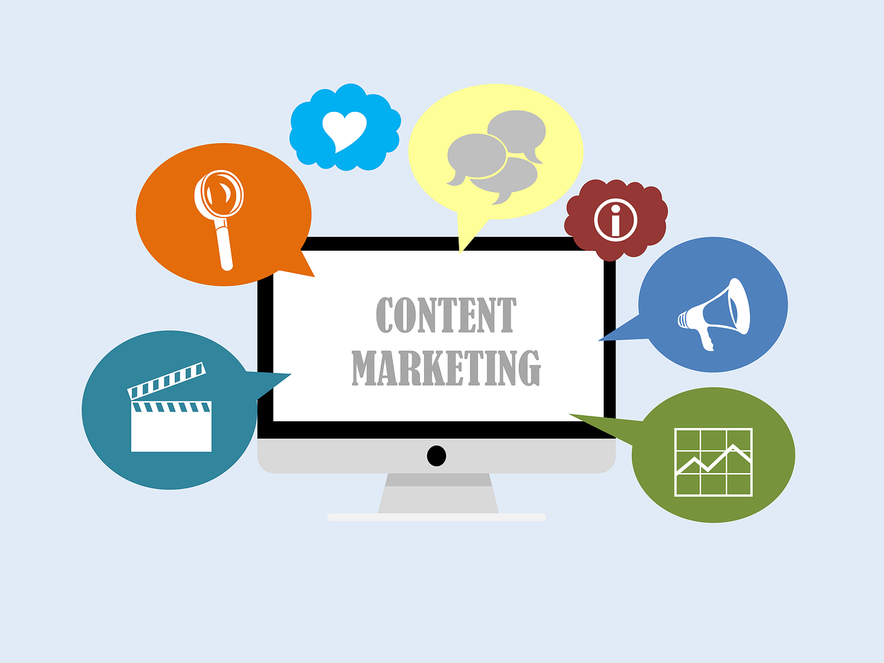 content, marketing, seo