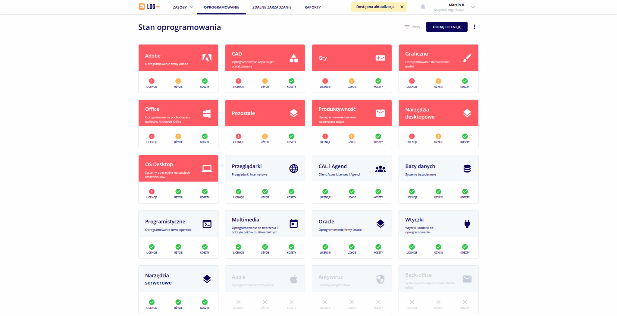 LOG Plus, LOG Systems