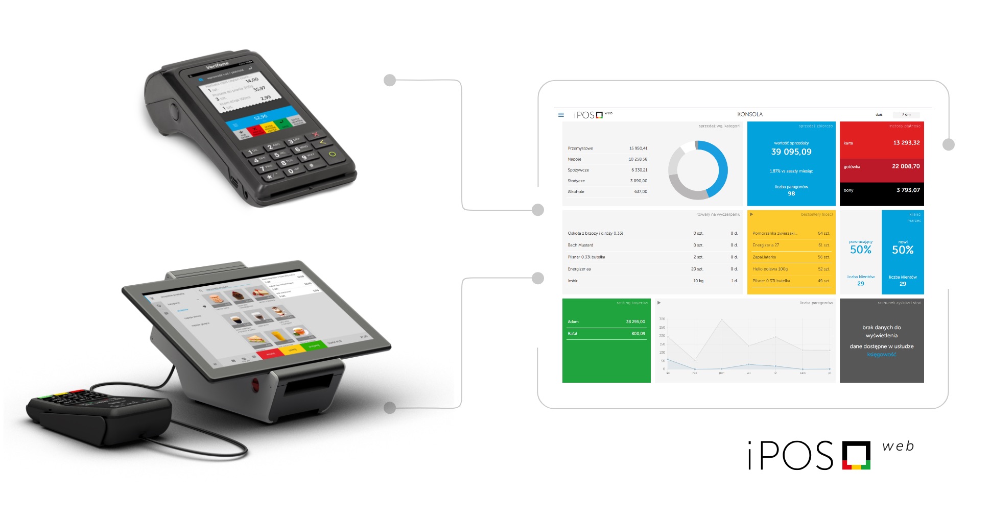 wirtualna kasa fiskalna
