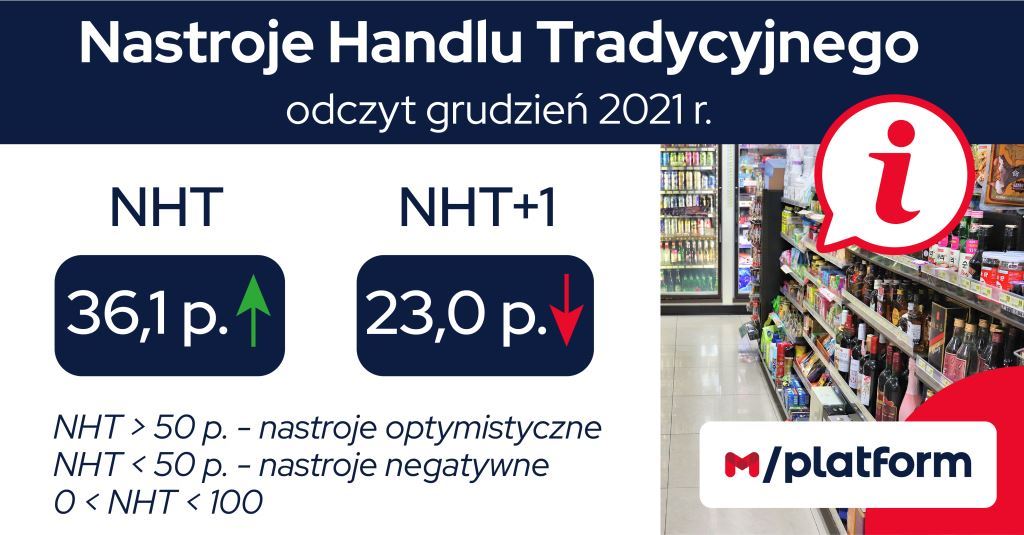 nastroje w handlu, handel
