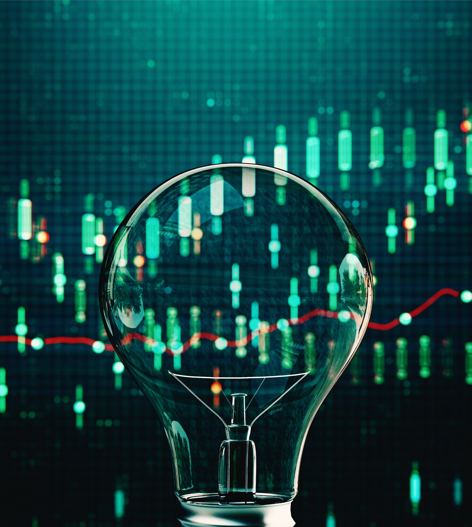 Wykres, zarządzanie