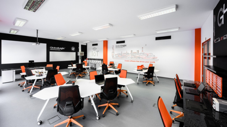 GobalLogic, laboratorium