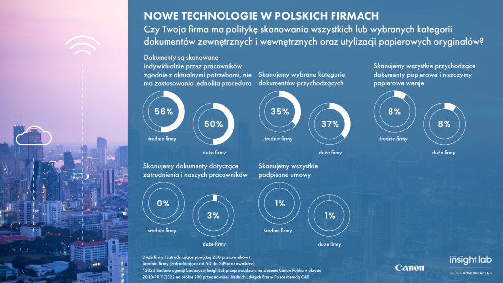 badanie_Canon_skanowanie