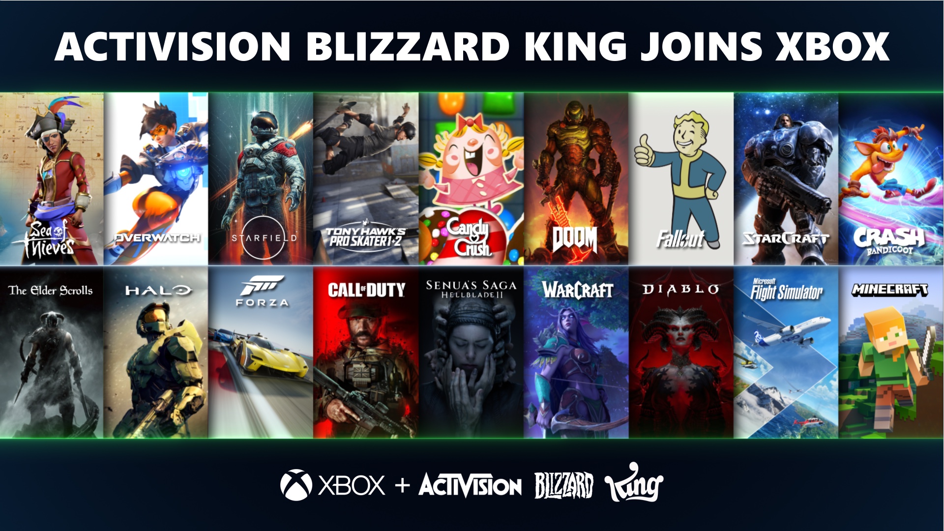 Microsoft, Activision Blizzard