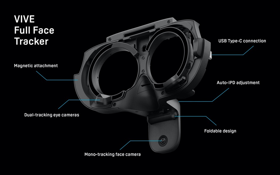 HTC Vive XR Elite