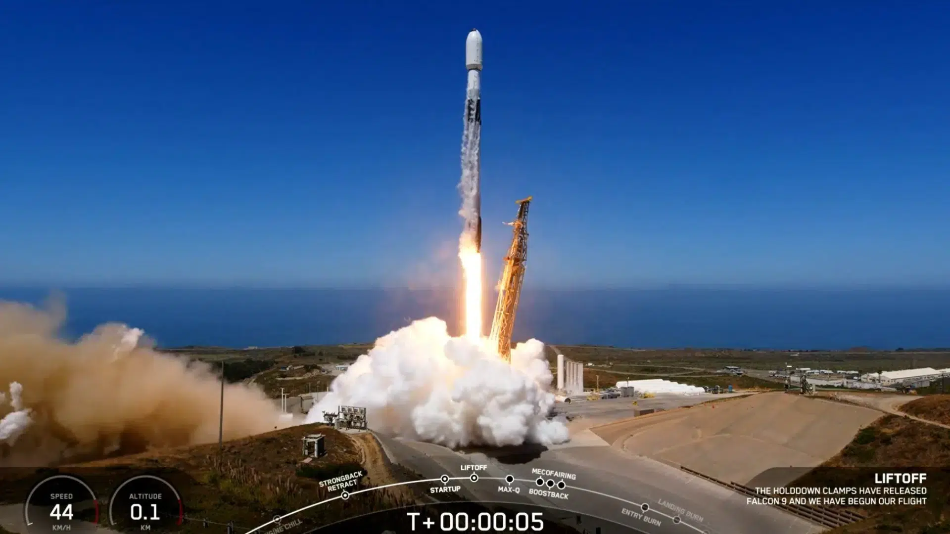 KP Labs, Falcon 9, SpaceX, Polska