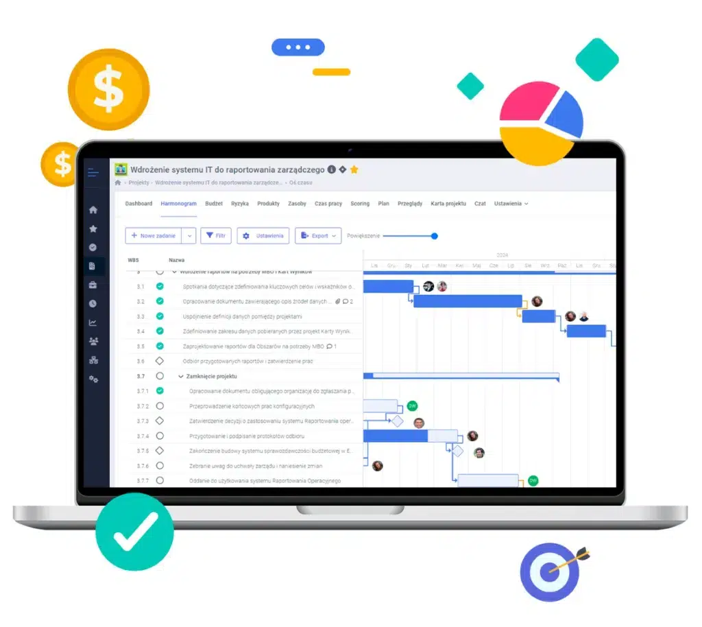 Flexi-Project, Brandsit, Funkcjonalności